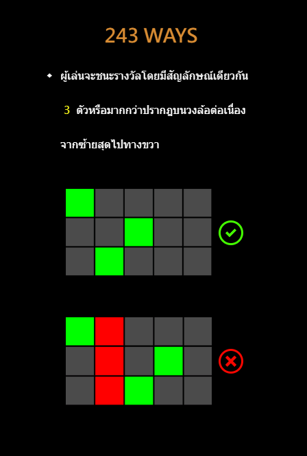 Fly Out ค่ายเกม CQ9 SLOT สล็อต Joker123