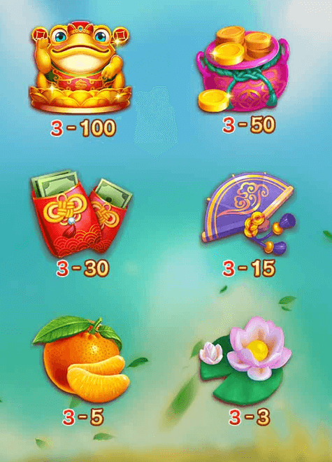 Money Tree CQ9 SLOT Gaming โจ๊กเกอร์123