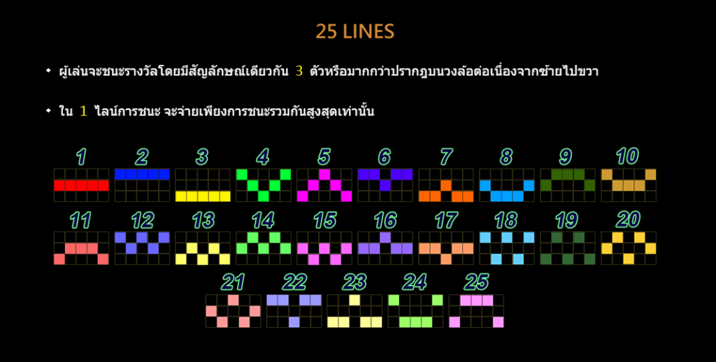 Shou-Xin CQ9 SLOT สล็อต Joker123th