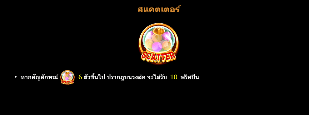 Six Candy ค่ายเกม CQ9 SLOT สล็อต Joker123