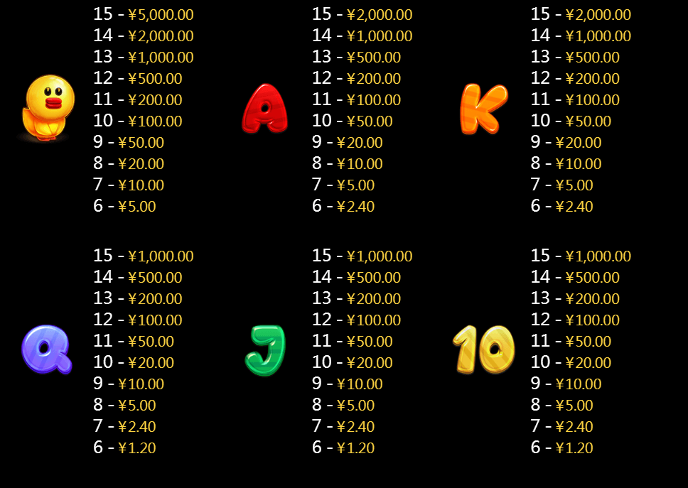 Six Gacha CQ9 SLOT slot สล็อตโจ๊กเกอร์