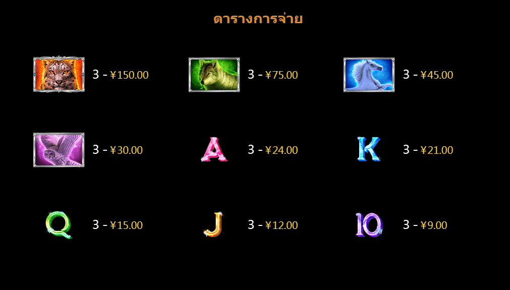 Snow Queen CQ9 SLOT สล็อตแตกง่าย Joker slot