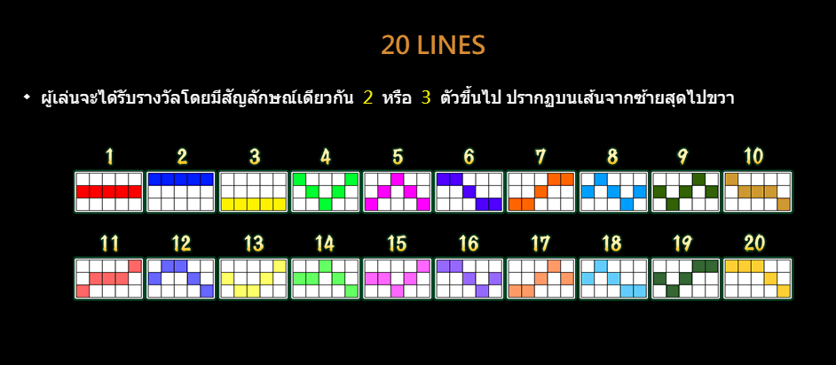 Songkran Festival ค่ายเกม CQ9 SLOT สล็อต Joker123