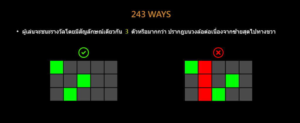 Thor 2 CQ9 SLOT slot สล็อตโจ๊กเกอร์