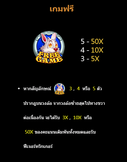 Wonderland CQ9 SLOT slot สล็อตโจ๊กเกอร์