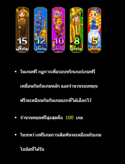 Wonderland CQ9 SLOT สล็อต Joker123th