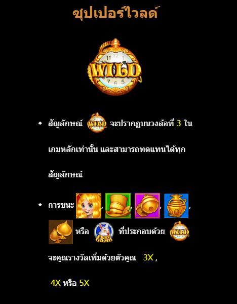 Wonderland ค่ายเกม CQ9 SLOT สล็อต Joker123