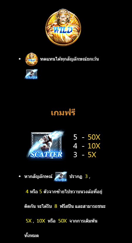 Zeus M ทดลองเล่นสล็อต CQ9 SLOT Joker family