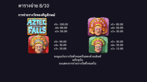 Aztec Falls-Microgaming-ทดลองเล่นสล็อต Joker