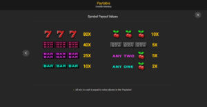 Double Monkey Nextspin ฝาก ถอน Joker123 สล็อตแตกง่าย