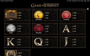 Game Of Thrones-Microgaming-Joker123 auto