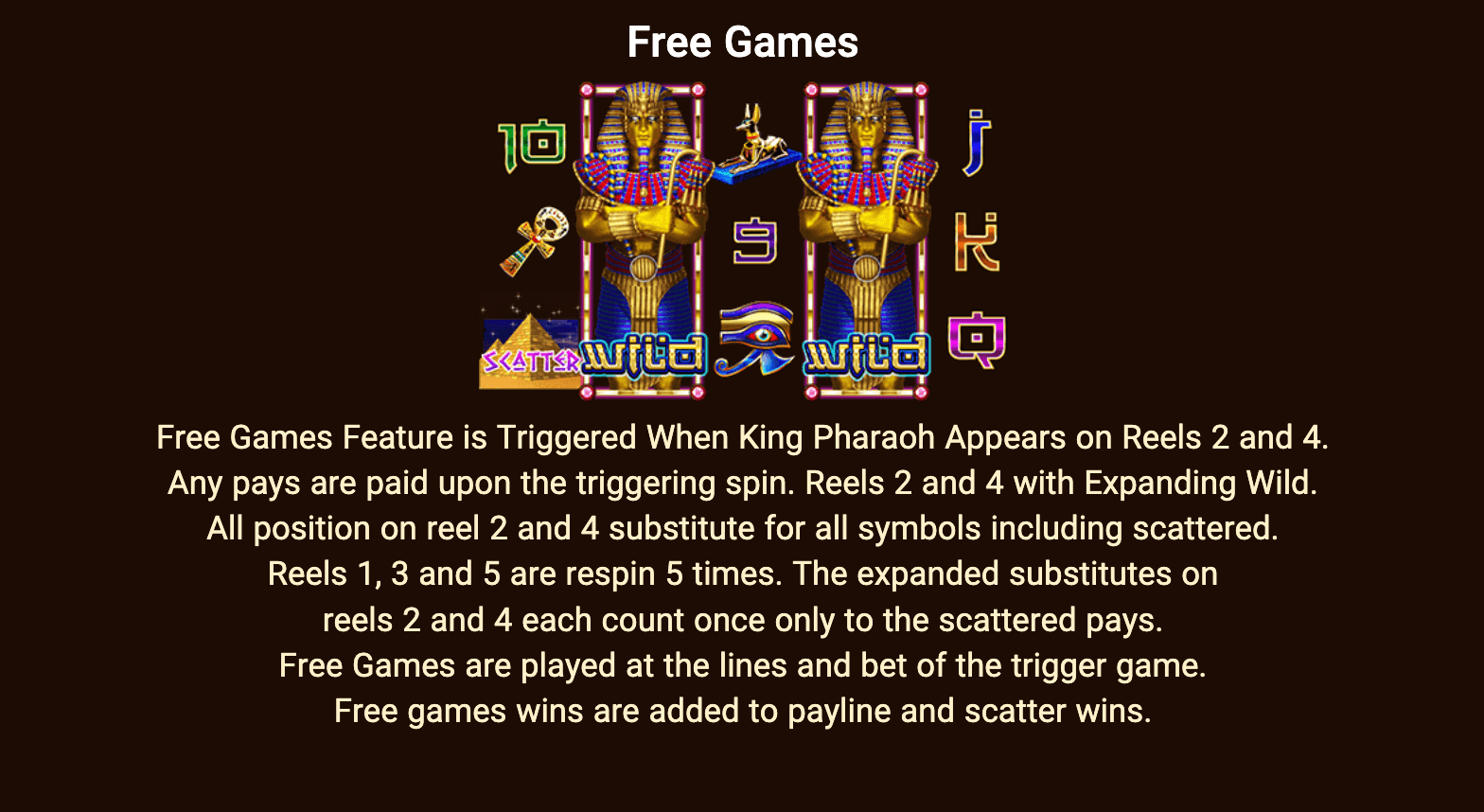 King Pharaoh Spadegaming wwwJoker