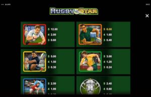 Rugby Star-Microgaming-Joker123 auto