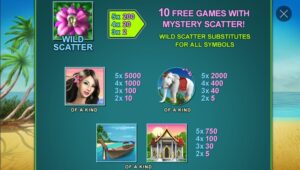 Thai Paradise PLAY8 GAMING สมัคร Joker123 สล็อตเว็บตรง