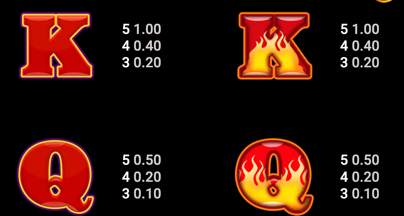 Wildfire Wins Microgaming slotJoker123