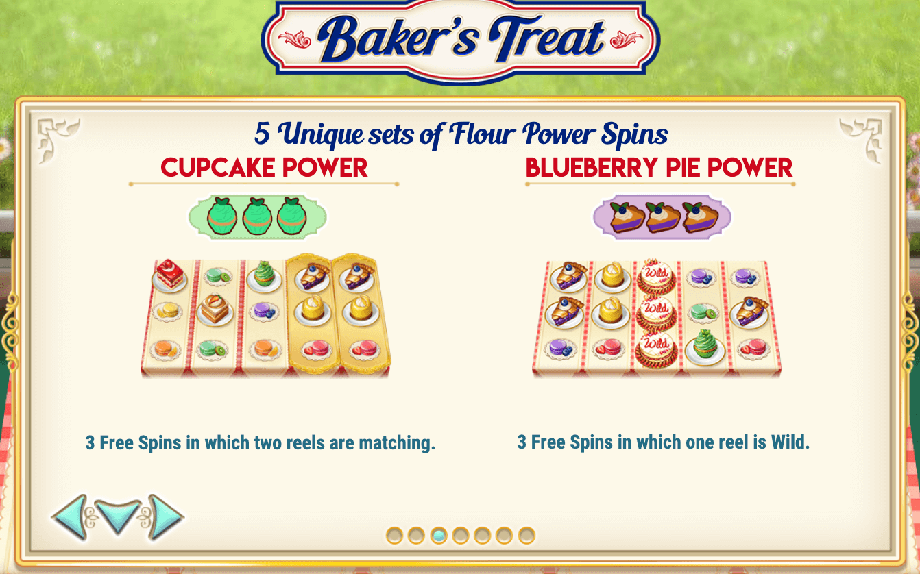 BAKER’S TREAT Play'n Go Joker123plus