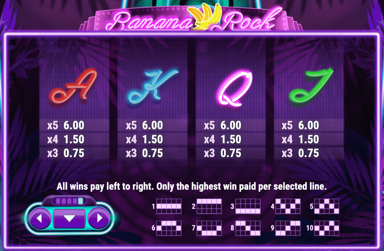 BANANA ROCK Play'n Go Joker123 net