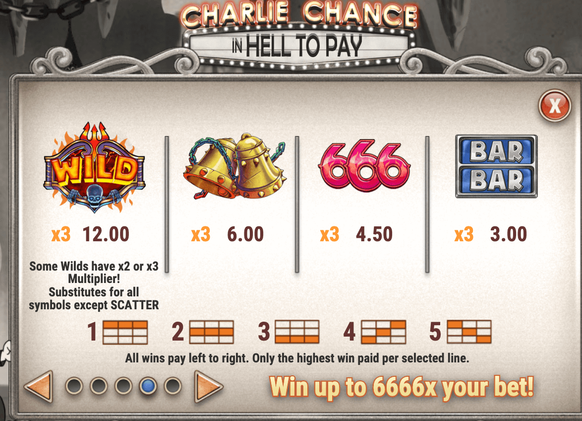 CHARLIE CHANCE IN HELL TO PAY Play'n Go Joker mobile