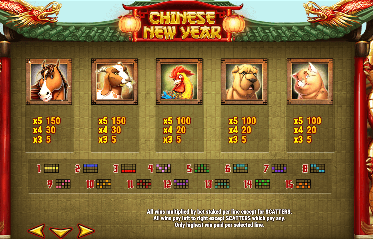 CHINESE NEW YEAR Play'n Go Joker123plus