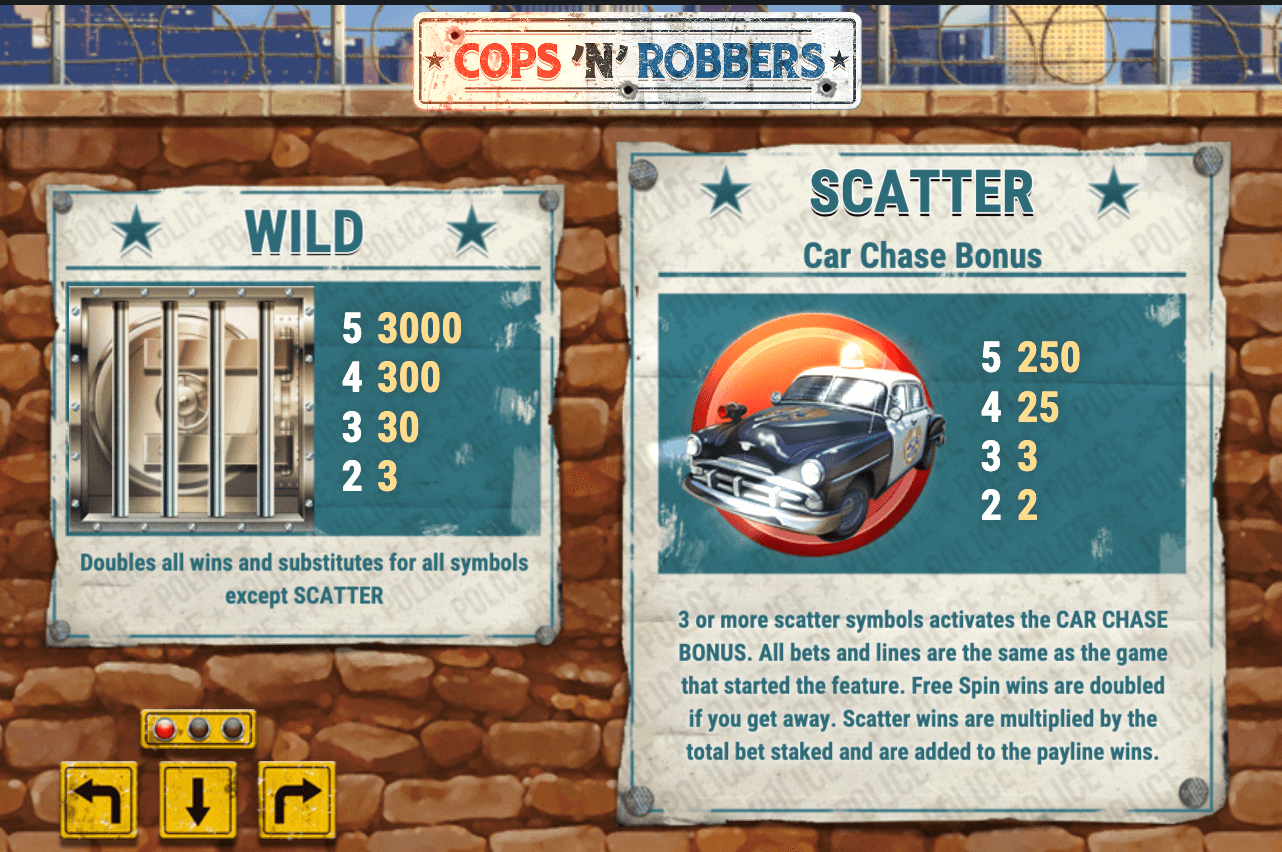 COPS ’N’ ROBBERS Play'n Go Joker123 slot