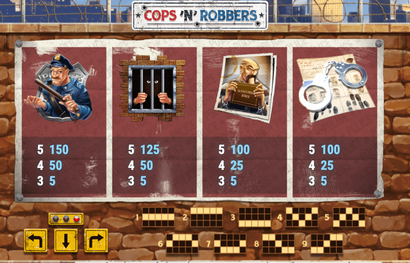 COPS ’N’ ROBBERS Play'n Go Jokerapp678 c net