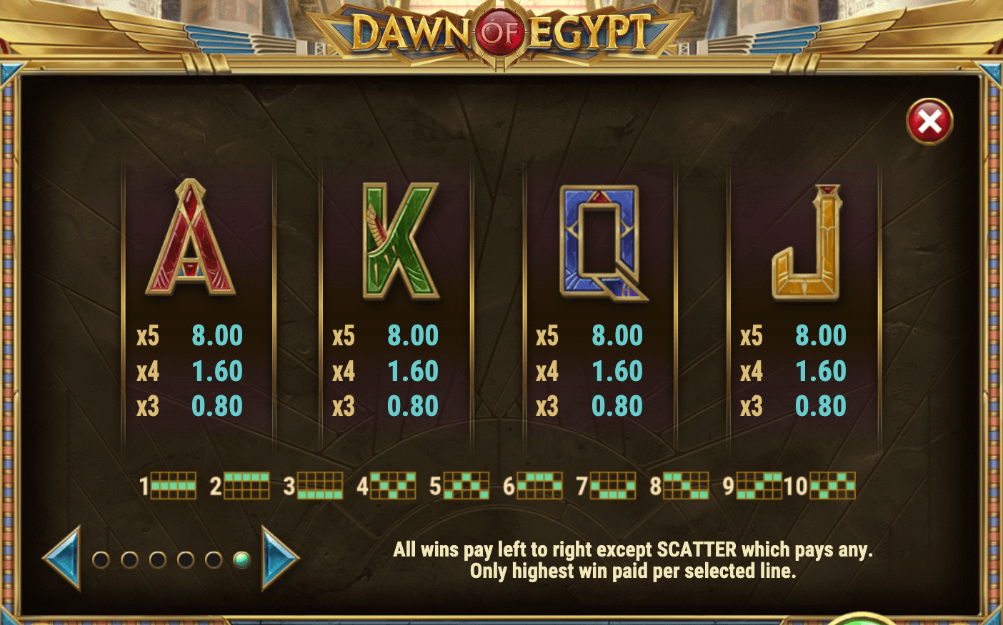 DAWN OF EGYPT Play'n Go wwwJoker