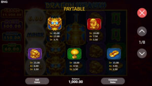 Dragon Wealth BNG SLOT joker123 โปรโมชั่น Joker