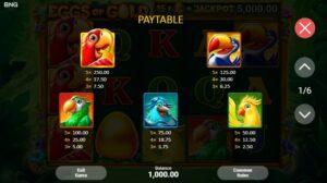 Eggs of Gold BNG SLOT joker123 โปรโมชั่น Joker