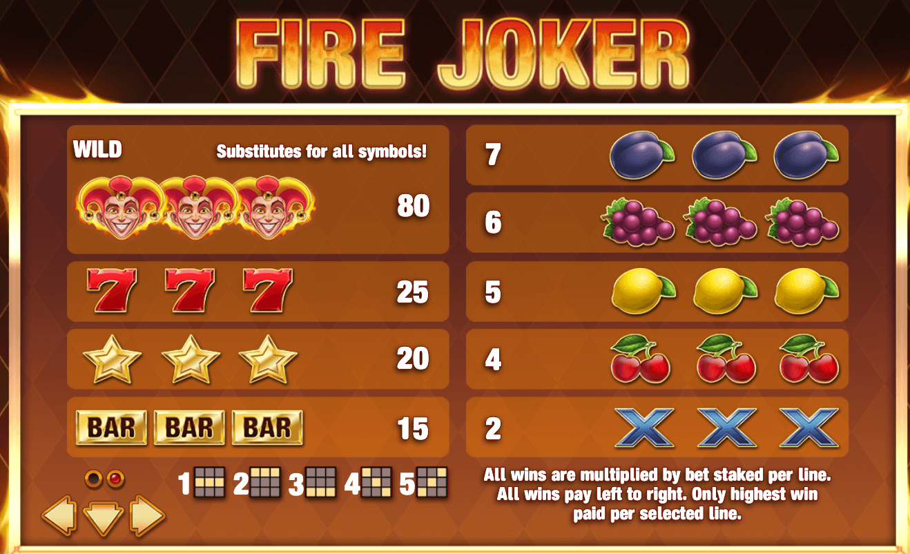 FIRE JOKER Play'n Go Joker123 slot