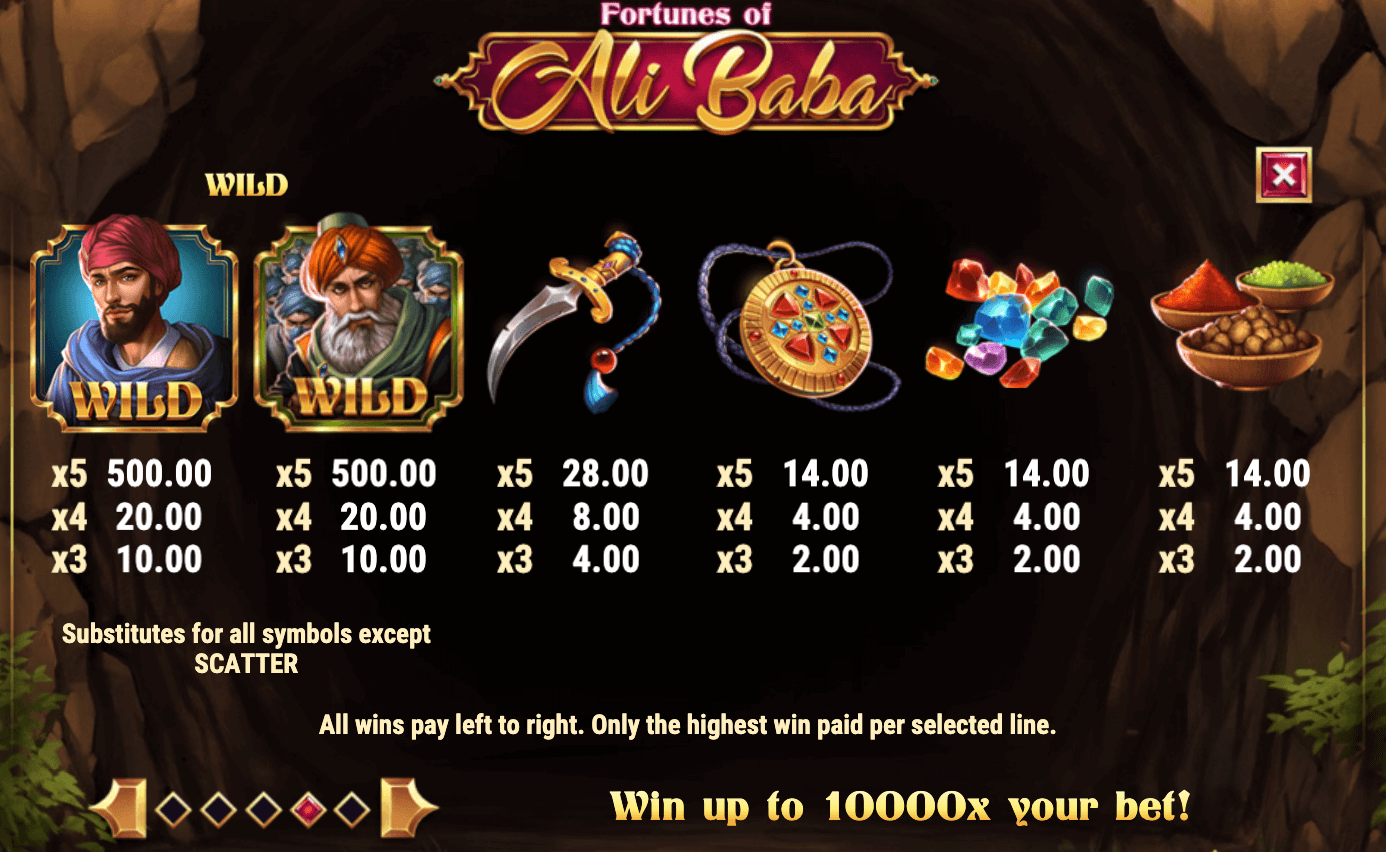 FORTUNES OF ALI BABA Play'n Go Joker123 slot