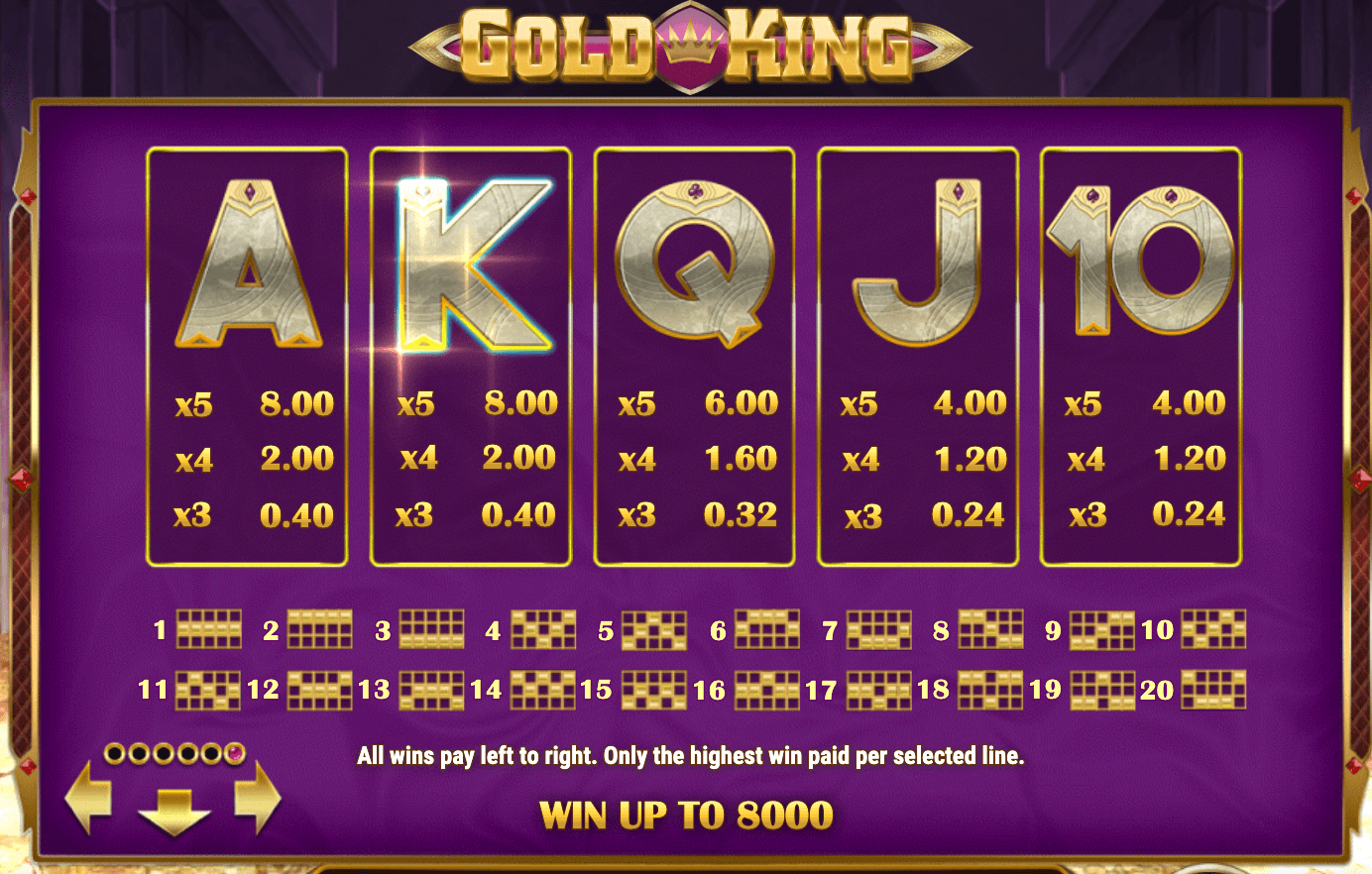 GOLD KING Play'n Go Jokerapp678 c net