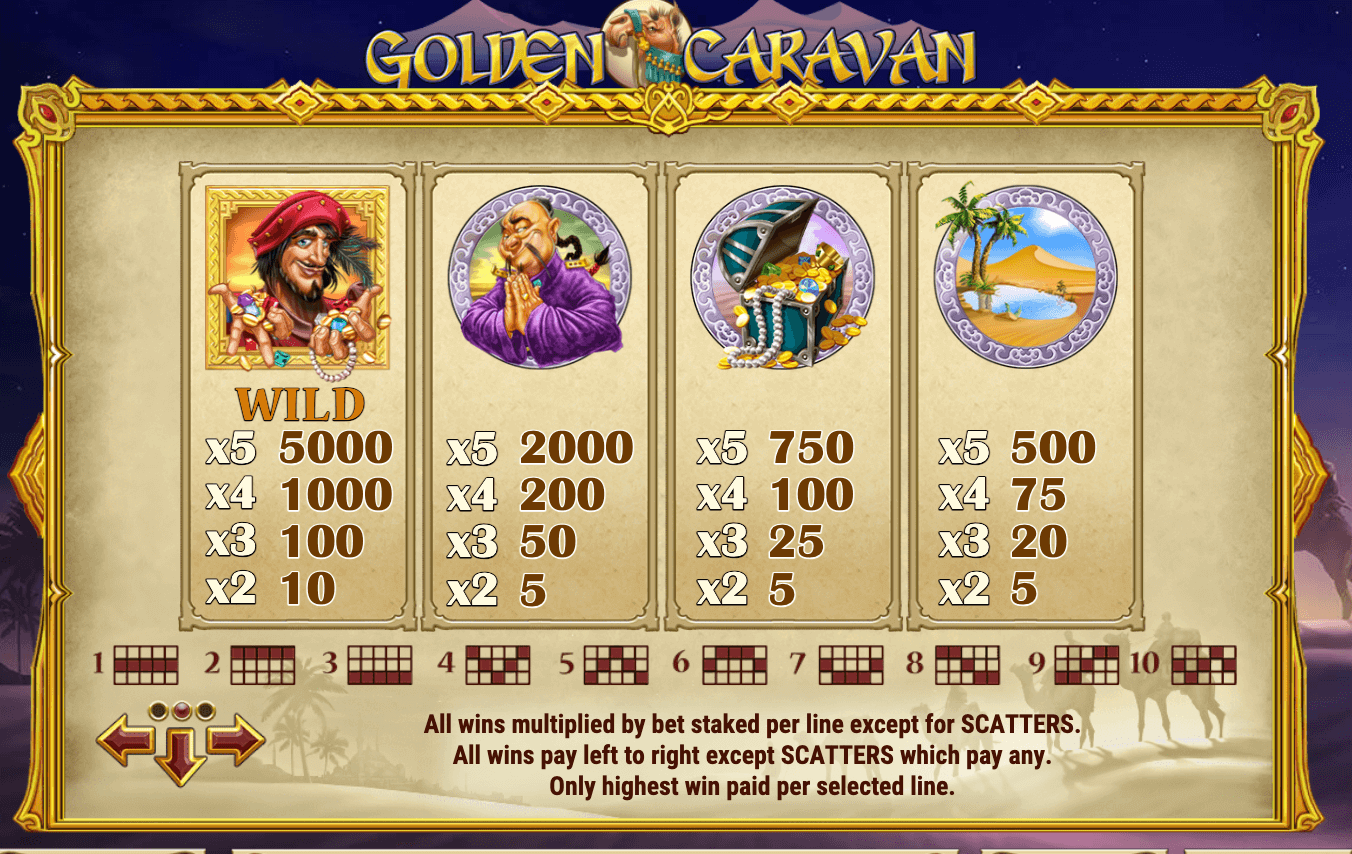 GOLDEN CARAVAN Play'n Go JOKER