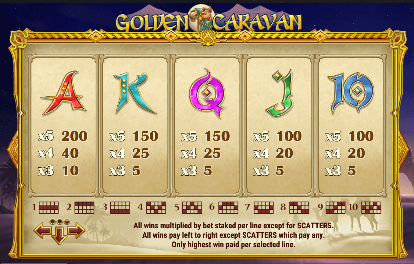 GOLDEN CARAVAN Play'n Go Joker123plus