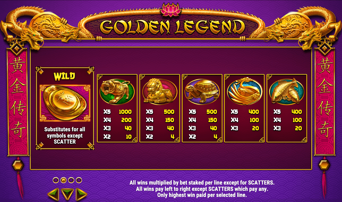 GOLDEN LEGEND Play'n Go Joker slot