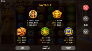 Goddess of Egypt BNG SLOT joker123 โปรโมชั่น Joker