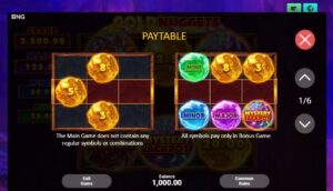 Gold Nuggets BNG SLOT joker123 โปรโมชั่น Joker