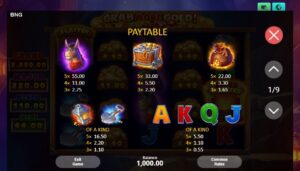 Grab more Gold BNG SLOT joker123 โปรโมชั่น Joker