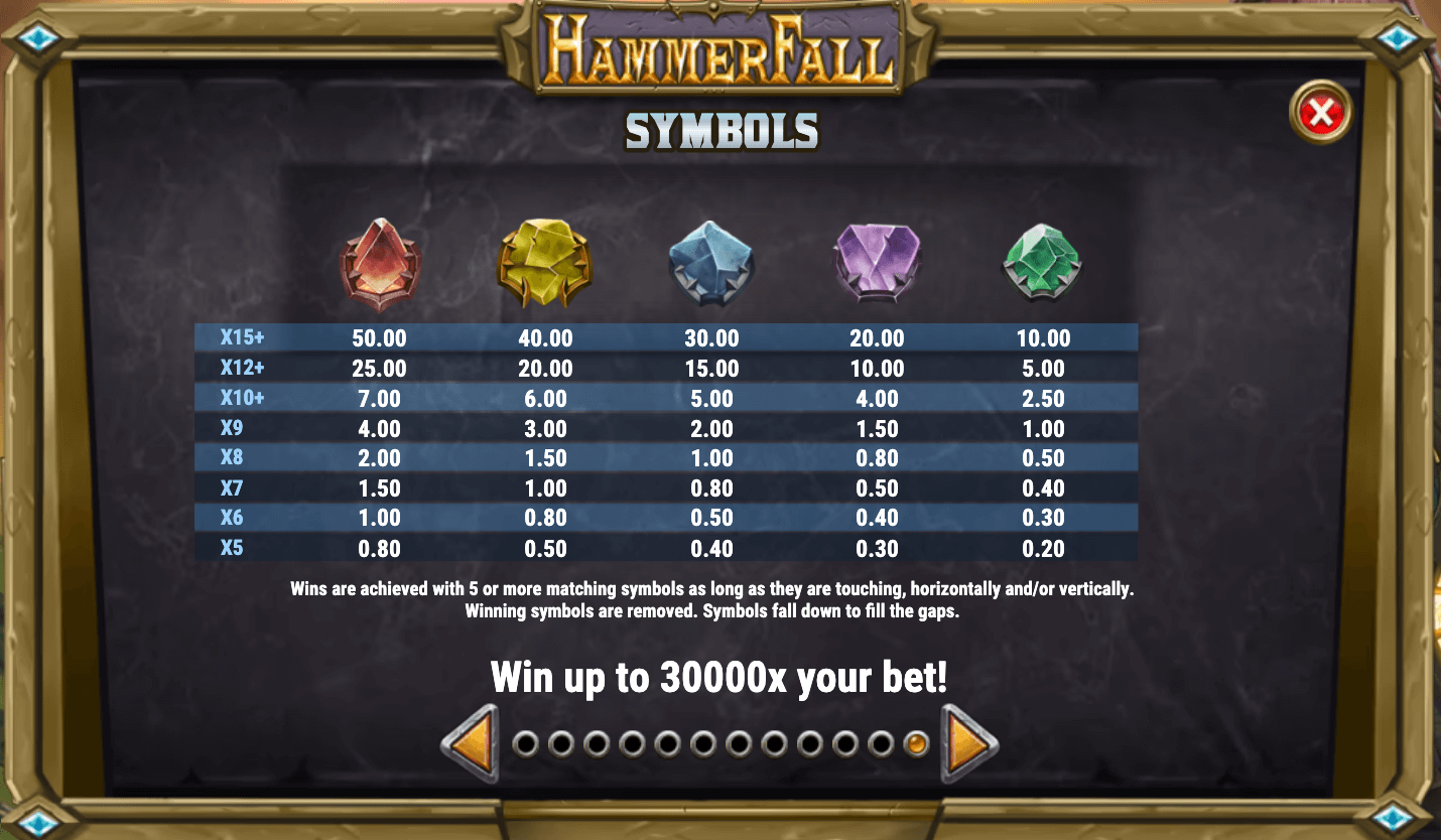 HAMMERFALL Play'n Go Joker123 slot