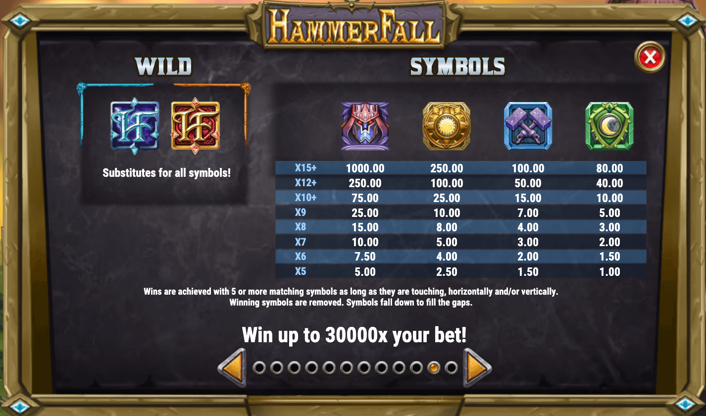 HAMMERFALL Play'n Go Jokerapp678 c net