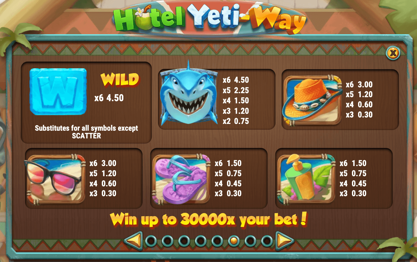 HOTEL YETI-WAY Play'n Go Joker123 เว็บตรง ใหม่ล่าสุด