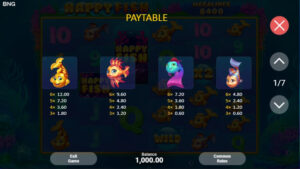 Happy Fish BNG SLOT joker123 โปรโมชั่น Joker