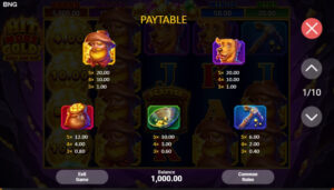 Hit more Gold BNG SLOT joker123 โปรโมชั่น Joker