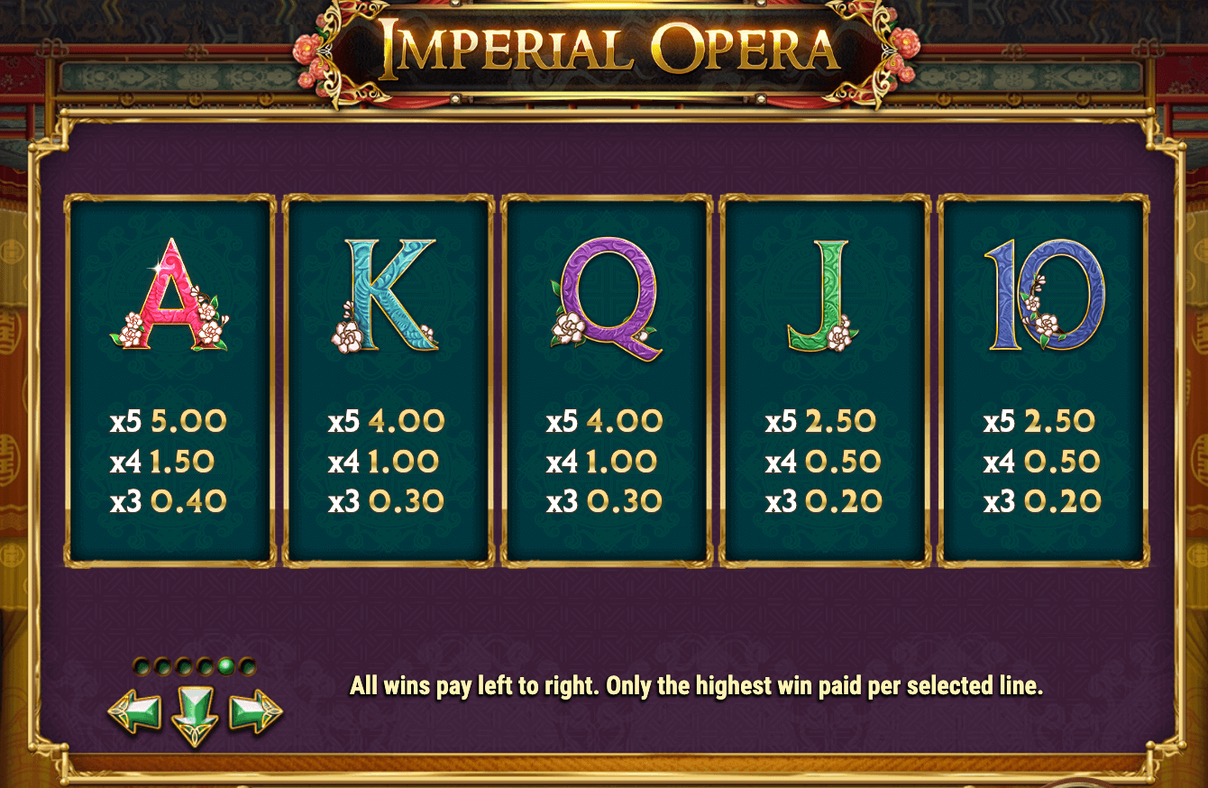 IMPERIAL OPERA Play'n Go Joker123 slot