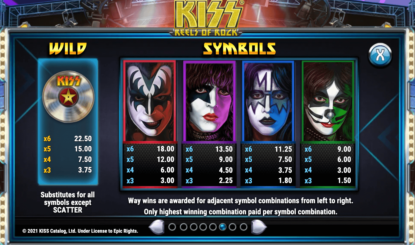 KISS REELS OF ROCK Play'n Go Joker1234