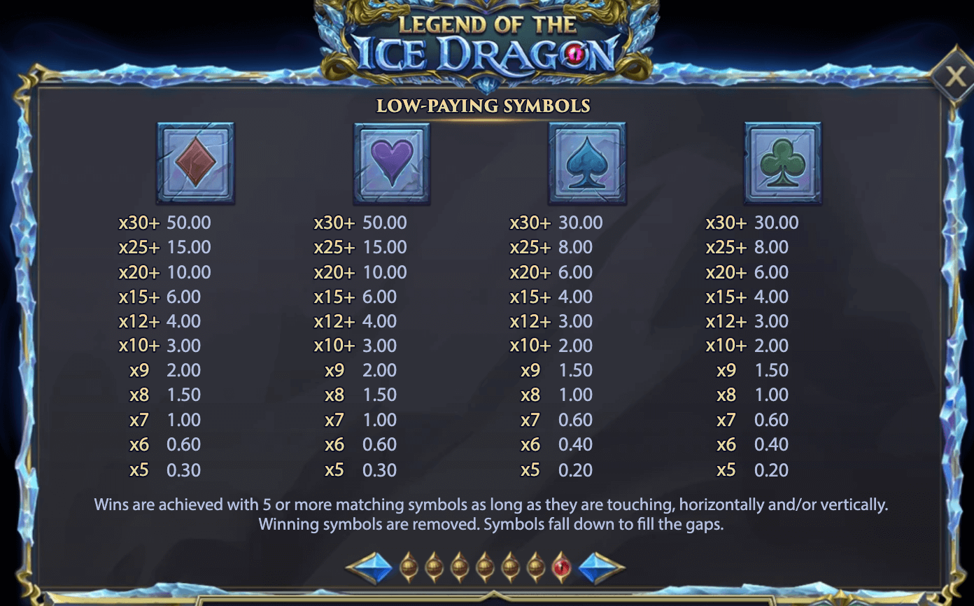 LEGEND OF THE ICE DRAGON Play'n Go wwwJoker