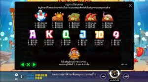 Lobster Bob’s Sea Food and Win It PRAGMATIC PLAY joker123 โปรโมชั่น Joker