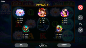 Lotus Charm BNG SLOT joker123 โปรโมชั่น Joker