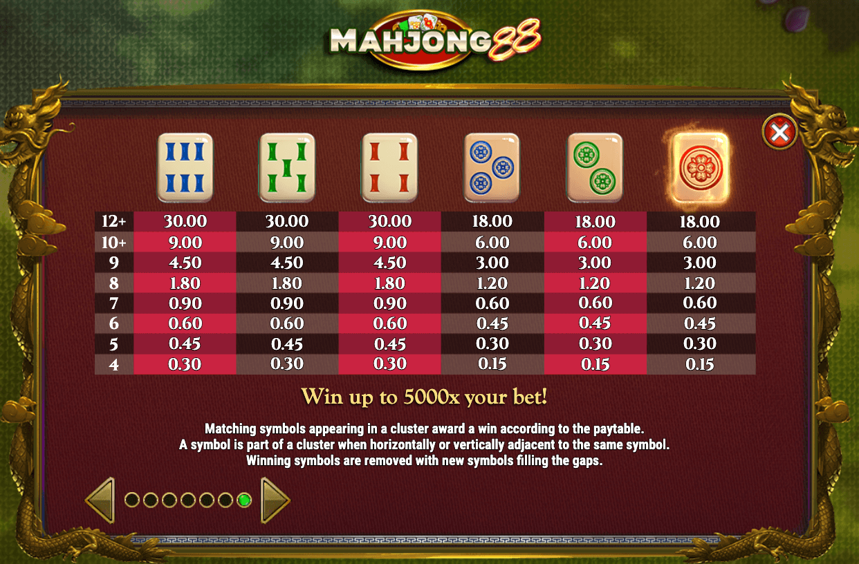 MAHJONG 88 Play'n Go Joker gaming