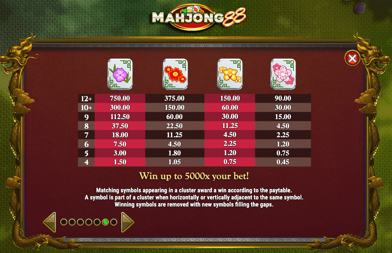 MAHJONG 88 Play'n Go Joker123plus