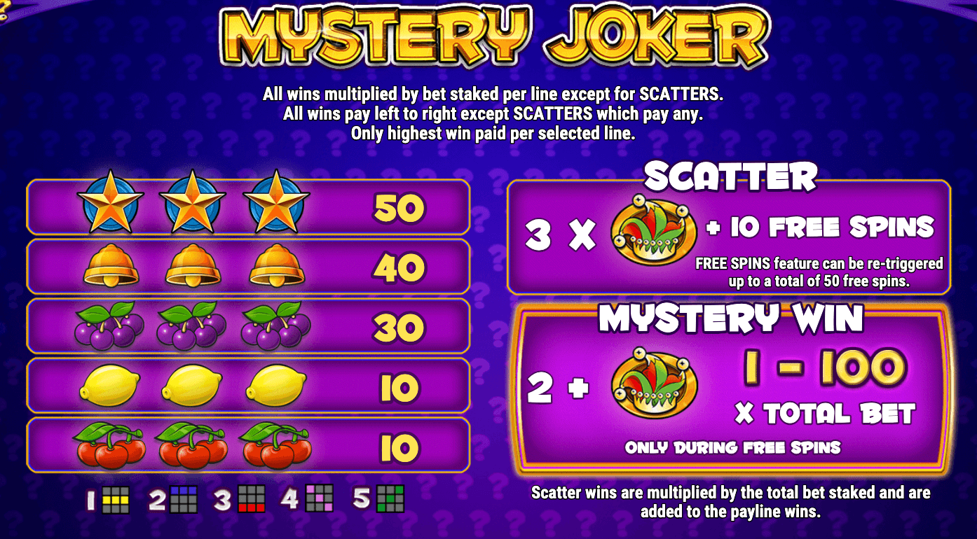 MYSTERY JOKER Play'n Go Joker123plus